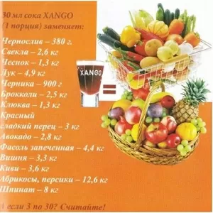 Сок XanGo - уникальный сок для здоровья,  идеален для всех! 