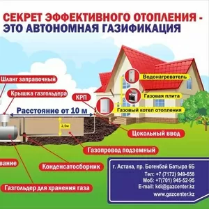 газовое отопление коттеджа