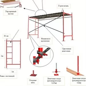 Леса строительные