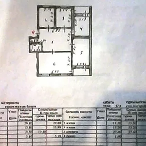 Срочно продам 4-х комнатную,  улучшенную кв!