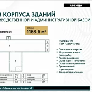 АРЕНДА производственных площадей по самой низкой ставке в Подмосковье