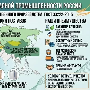 Сахар-песок TOO Prodimex в Казахстане