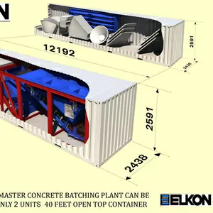 ELKON БЕТОННЫЕ ЗАВОДЫ