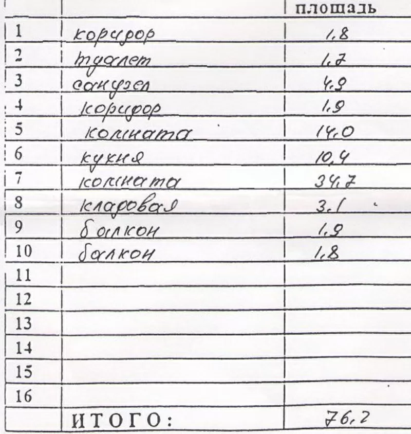 2-ком	$127.000  ЖК Титаник,  Ирченко,  д.12,  Набережная,  Возле отеля Рэд 14