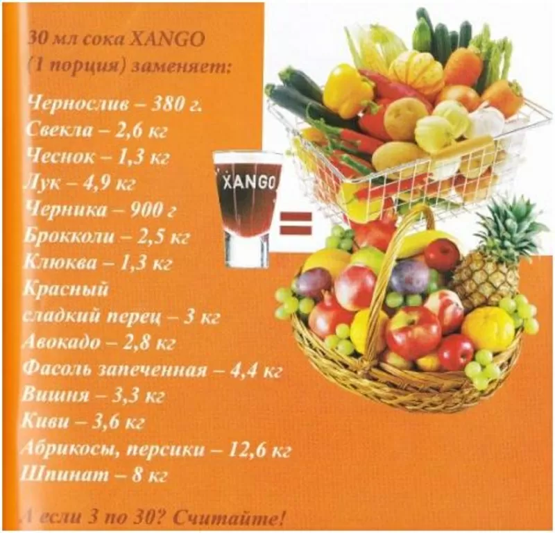 Сок XanGo - уникальный сок для здоровья,  идеален для всех! 