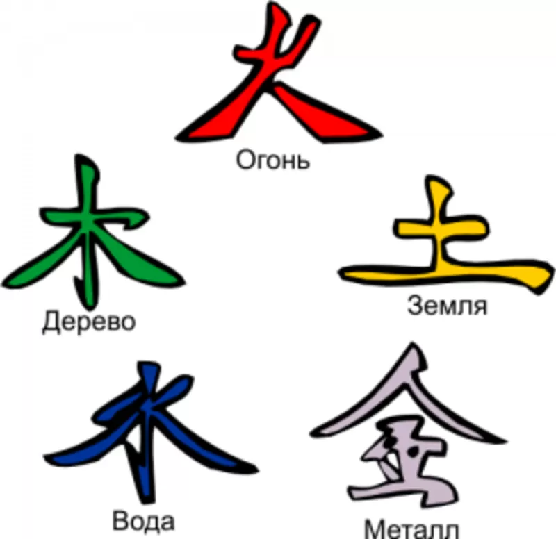 Курсы китайского языка в Астане и обучение в Китае   20