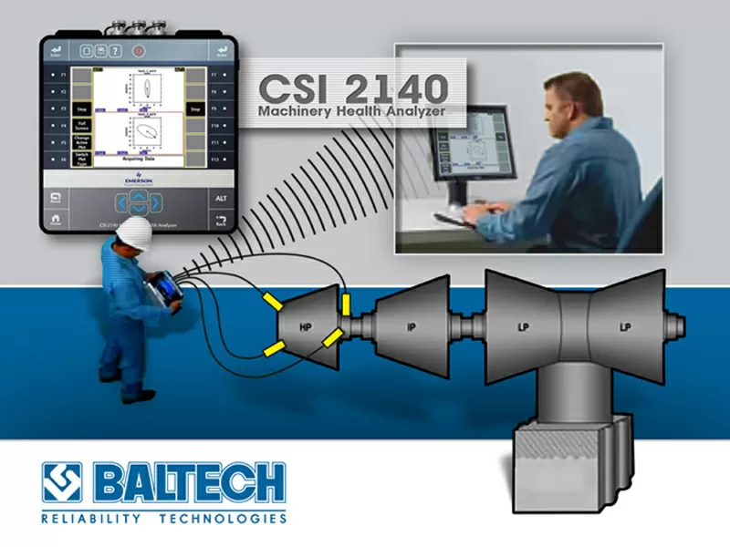 BALTECH – вибродиагностика с CSI 2140,  центровка,  балансировка (опреде 2