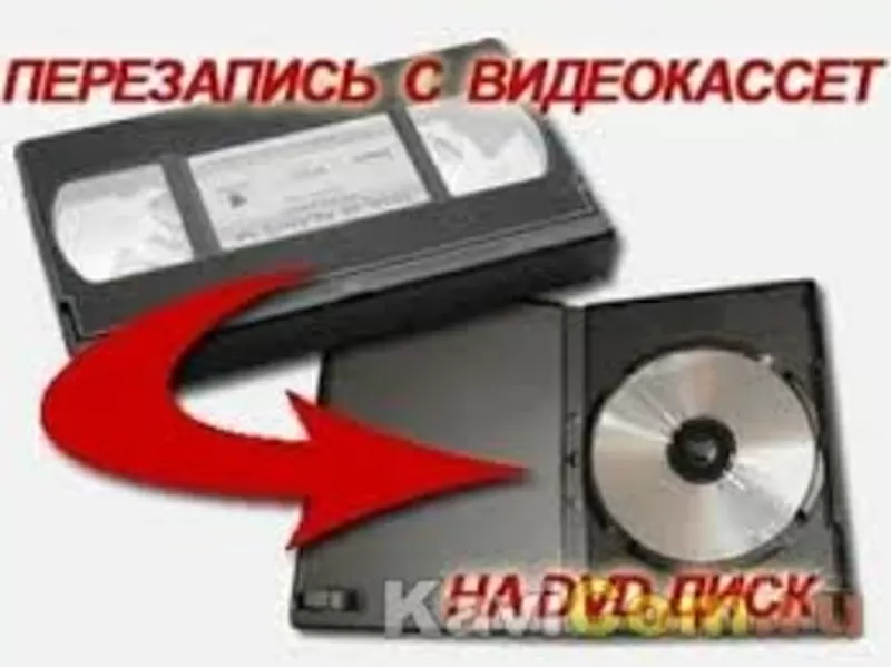 Перезапись видеокассет на  DVD.