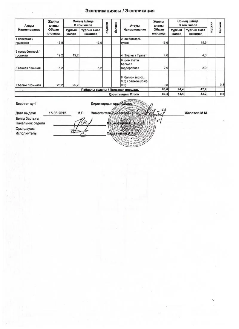 Продам 2 комн квартиру в ЖК Турсын Астана - 12 магистраль 5