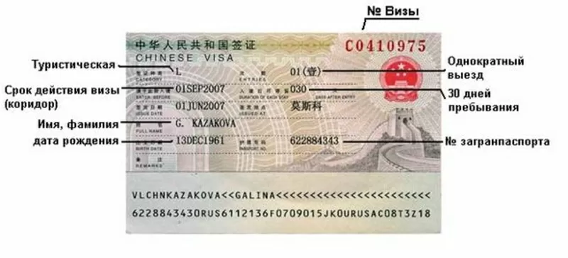 А вы знаете как открыть визы в Китай?