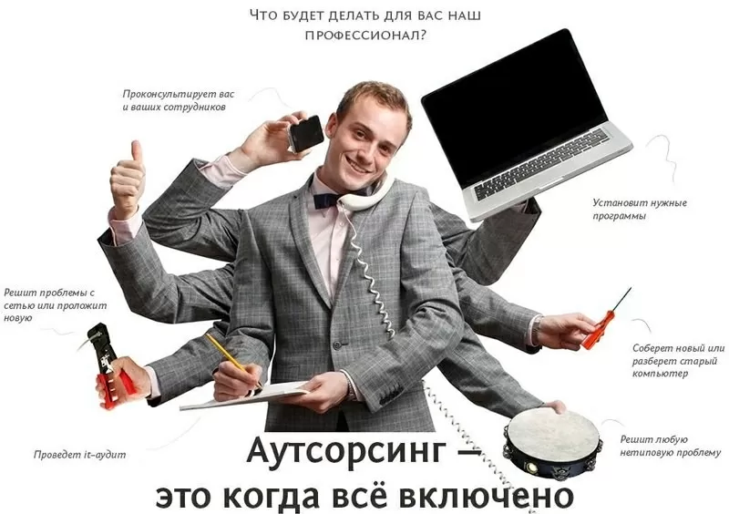 iT Outsourcing ит Аутсорсинг 2