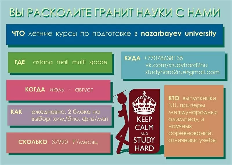 Летние курсы по подготовке в Назарбаев Университет