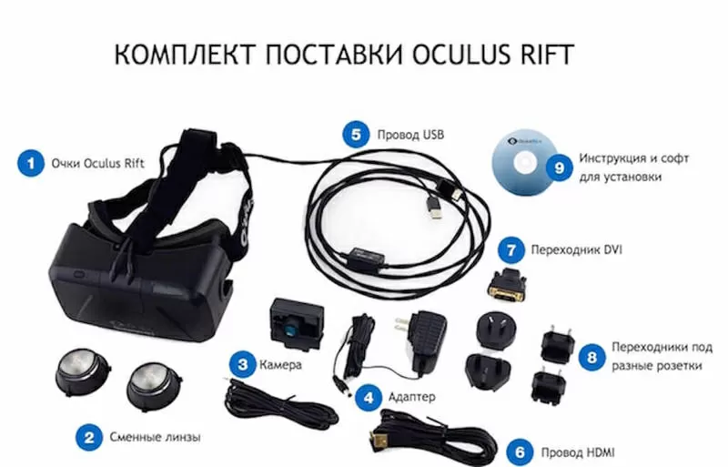 Oculus Rift.Гарантия!Бизнес под ключ!Весь Казахстан! 3