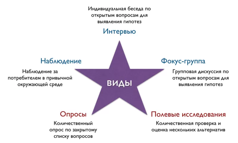 Лучшая компания столицы  3