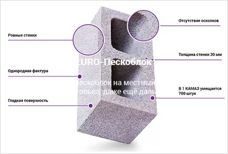 пескоблок скц рваный камень накрывочный элемент цемент бордюр астана  5