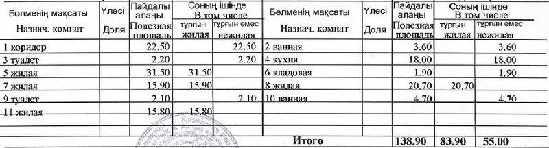 Продам 4-х комнатную квартиру Астана,   ул. Валиханова 3