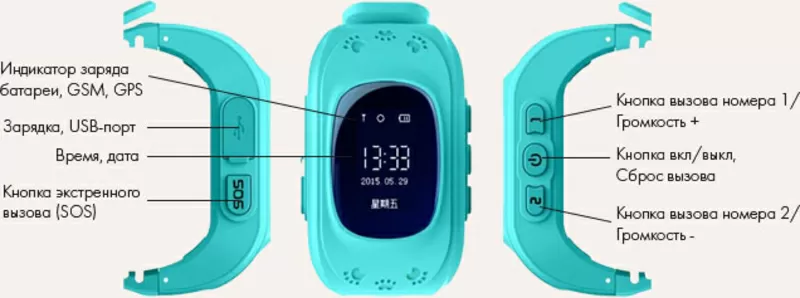 Детские смарт часы-телефон с GPS Wonlex Q50 3