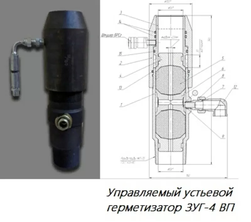 Герметизатор устьевой ЗУГ-4 ВП