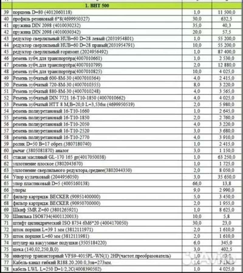 Новые запчасти для станков Homag 2