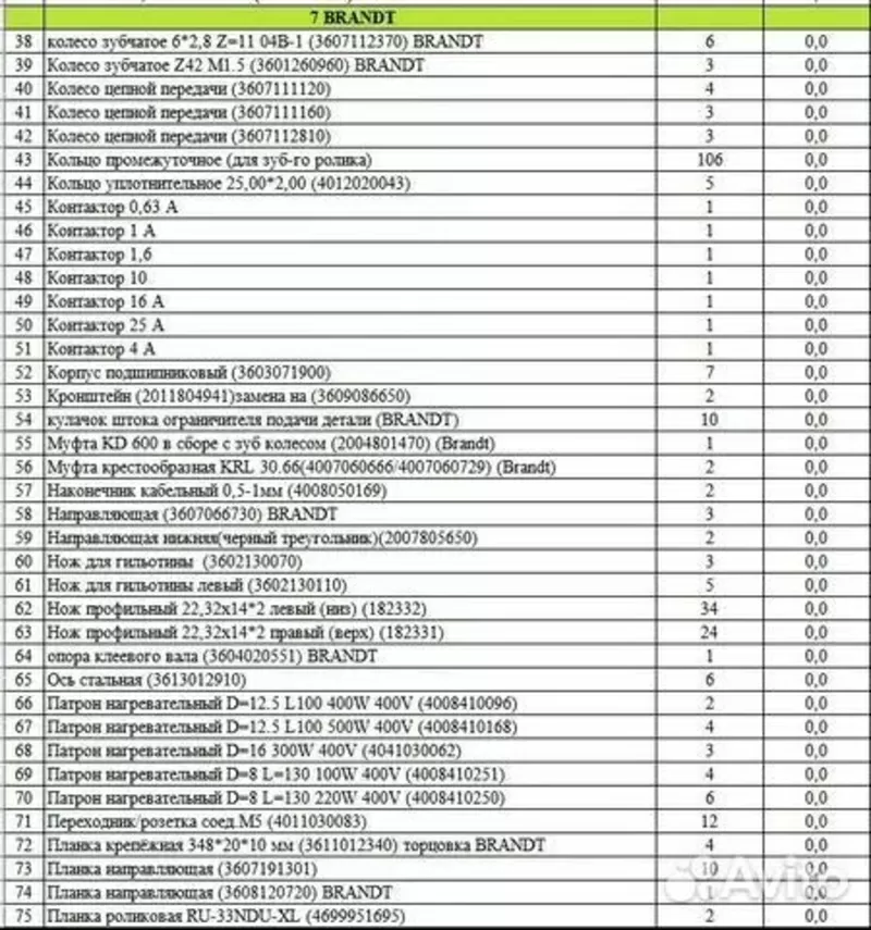 Новые запчасти для станков Homag 5