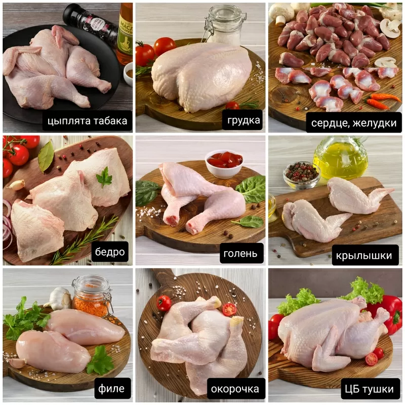 Куриная продукция Chickodelli мясо птицы колбасные изделия и полуфабри 4