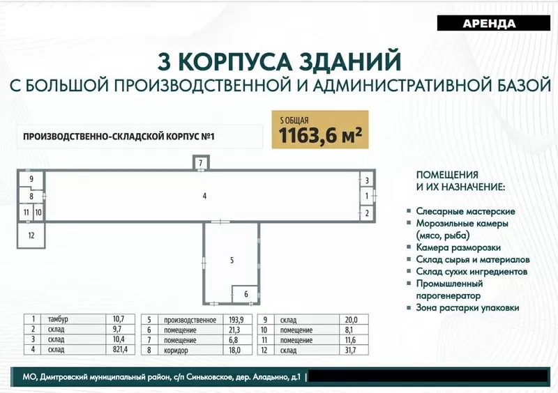 АРЕНДА производственных площадей по самой низкой ставке в Подмосковье