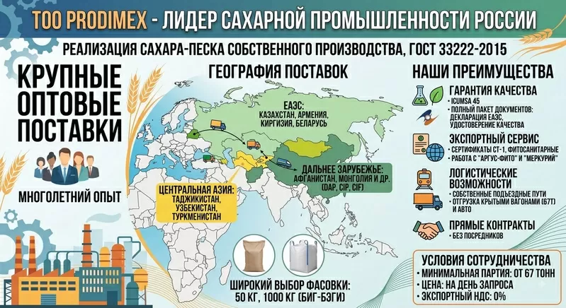 Сахар-песок TOO Prodimex в Казахстане